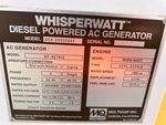 Generator with 