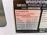 Generator with 