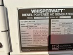 Generator with 