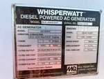 Generator with 