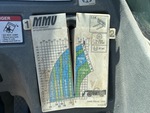 Control Station with Grafici di carico