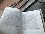 General Appearance with Load Chart