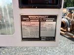 Generator with 