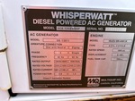 Generator with 