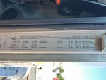 General Appearance with Numero seriale/numero d’identificazione del veicolo (VIN)
