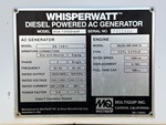 Generator with 