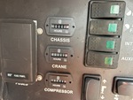 Configuration with 