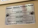 General Appearance with Unit Serial Number