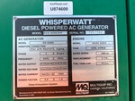 Generator with 