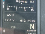 General Appearance with Hour Meter / Odometer