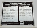 Generator with 