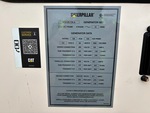 Generator with 
