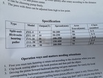 General Appearance with 