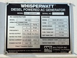 Generator with 