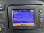 General Appearance with Laufleistung