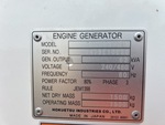 Generator with 