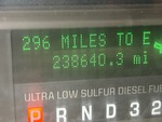 General Appearance with Hour Meter / Odometer