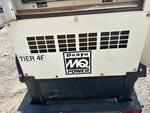 Generator with 