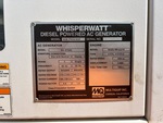 Generator with 