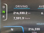 4 Transmision with Engine Hours