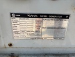 Generator with 