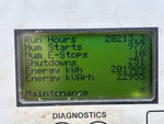 General Appearance with Hour Meter / Odometer