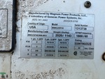 Generator with 
