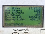 General Appearance with Hour Meter / Odometer
