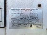 Generator with 