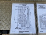 4 Configuration with 