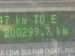 General Appearance with Hour Meter / Odometer