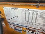 General Appearance with Load Chart