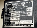Generator with 