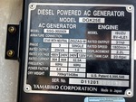 Generator with 