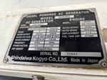 Generator with 