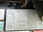 General Appearance with Load Chart