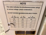 Generator with 