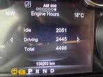General Appearance with Hour Meter / Odometer