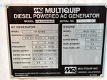 Generator with 