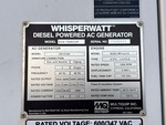 Generator with 