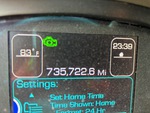 General Appearance with Hour Meter / Odometer