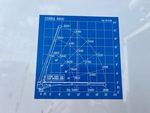 Configuration with 