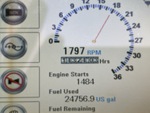 General Appearance with Hour Meter / Odometer
