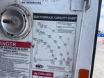 Configuration with 