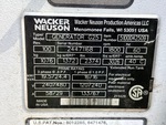 Generator with 