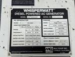 Generator with 