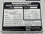 Generator with 