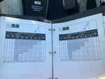 General Appearance with Load Chart