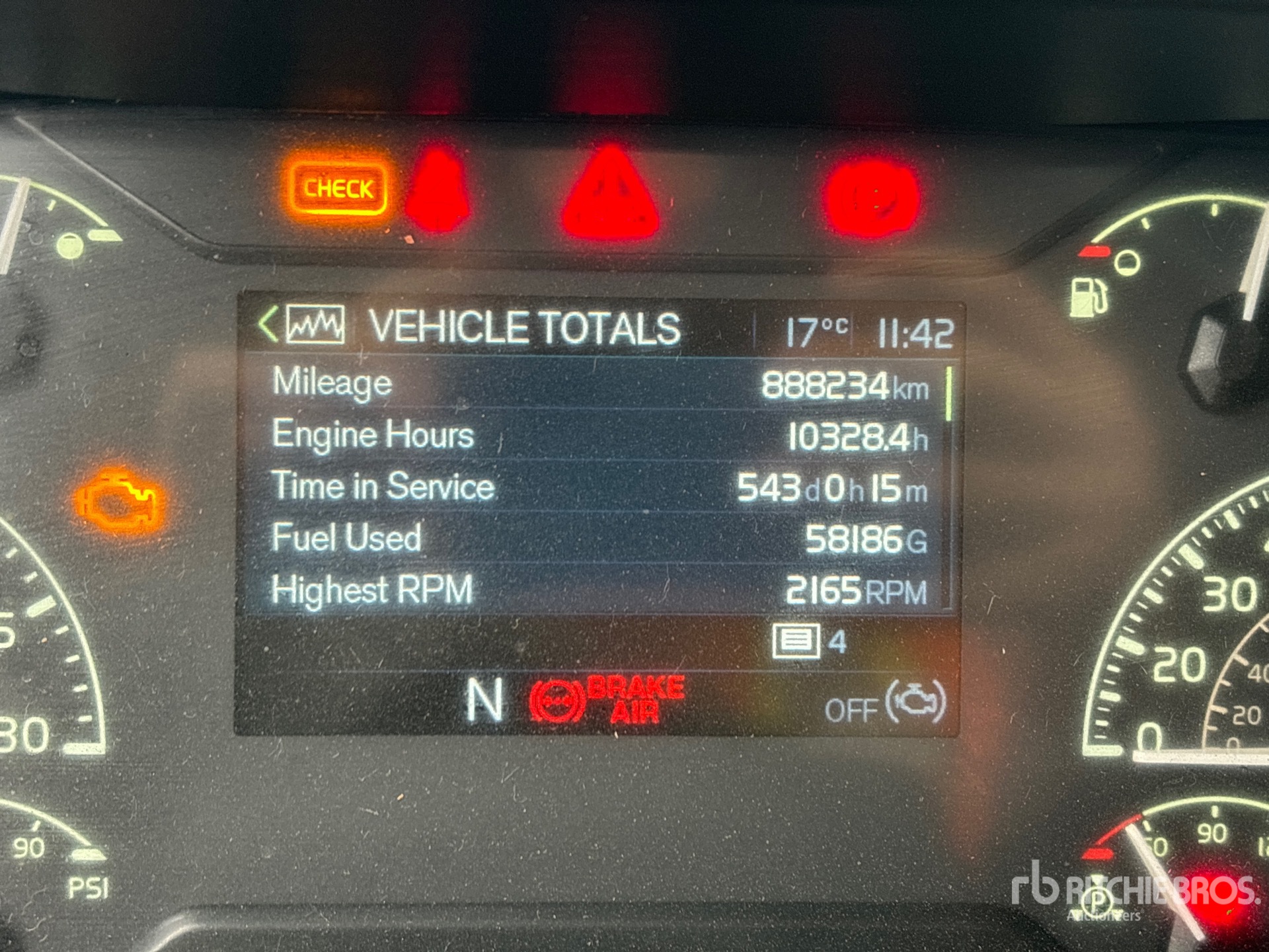 General Appearance with Hour Meter / Odometer