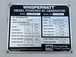 Generator with 